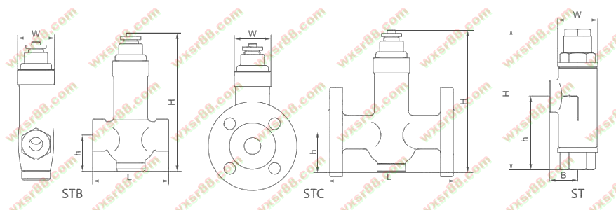 STC可(kě)調恒溫式蒸汽疏水(shuǐ)閥